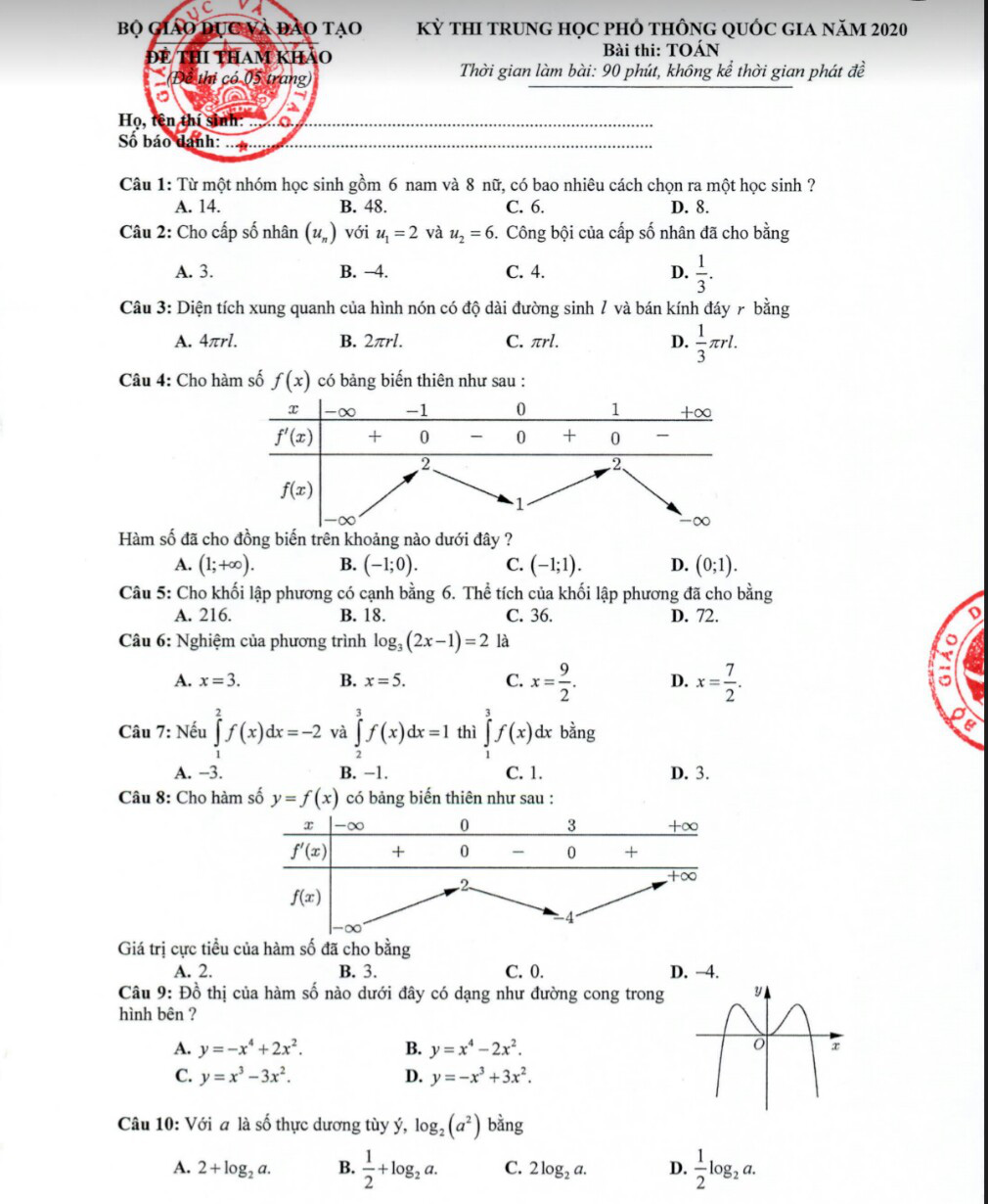 Đề thi môn Toán tốt nghiệp THPT quốc gia 2020 - Ảnh 1.