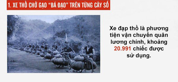 6 điều kỳ diệu làm nên chiến dịch Điện Biên Phủ chấn động địa cầu - Ảnh 2.