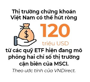 Thị trường chứng khoán Việt Nam có thể hút ròng 120 triệu USD - Ảnh 2. Thị trường chứng khoán Việt Nam có thể hút ròng 120 triệu USD - Ảnh 2.