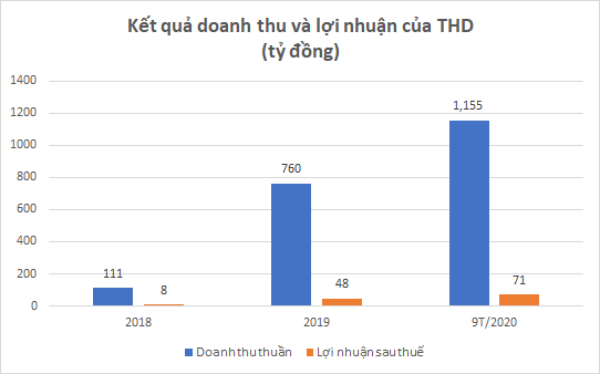 &quot;Game vốn khủng&quot; chưa kết thúc, ông bầu Ninh Bình chơi lớn - Ảnh 3.