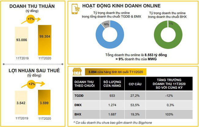 &quot;Túi&quot; riêng 7.500 tỷ, đại gia Nam Định đặt mục tiêu tham vọng năm 2021 - Ảnh 1.