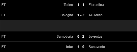 Không ghi bàn, Ronaldo vẫn giúp Juve vào top 3 Serie A - Ảnh 2.