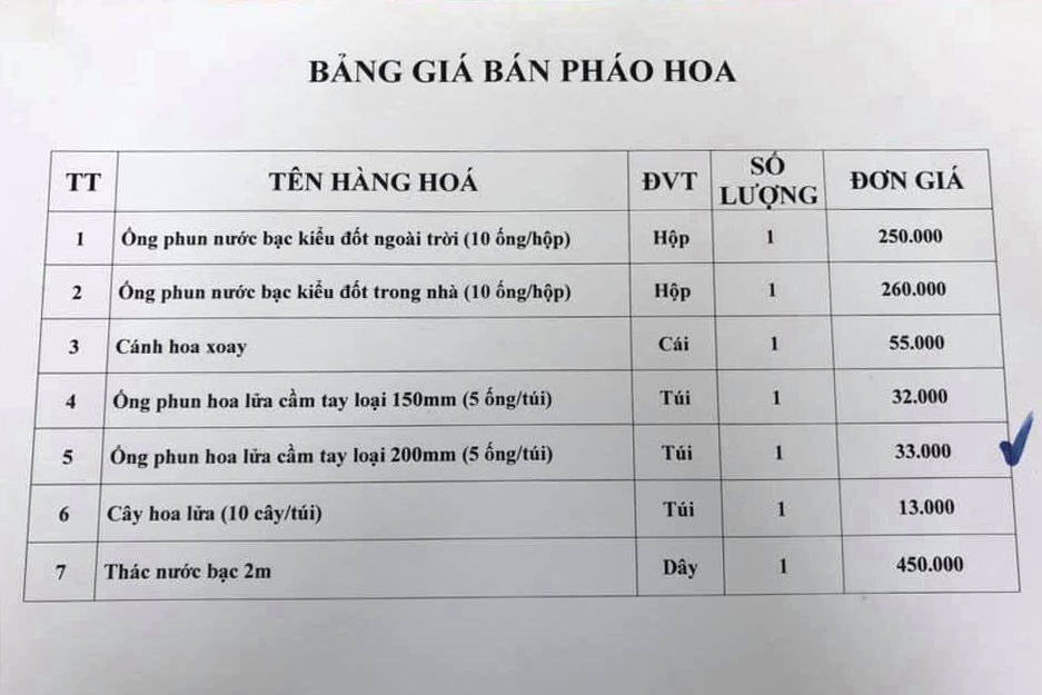 Người dân Thủ đô đội mưa tới mua pháo, đốt trải nghiệm ngay trước Tết - Ảnh 7.