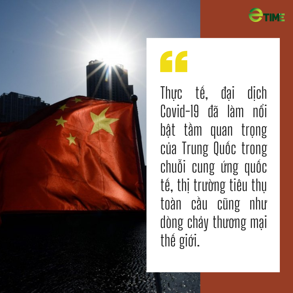 2021: Phép thử định hình vị thế kinh tế Trung Quốc hậu đại dịch - Ảnh 7.