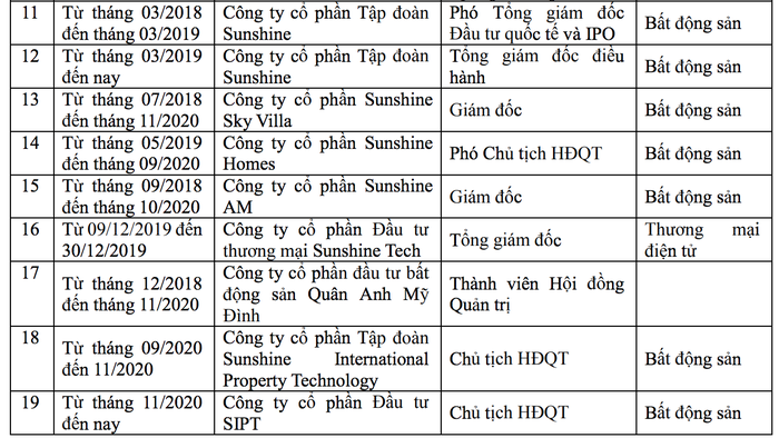 Những ‘sếp’ ngân hàng quyền lực tuổi Sửu  - Ảnh 5.