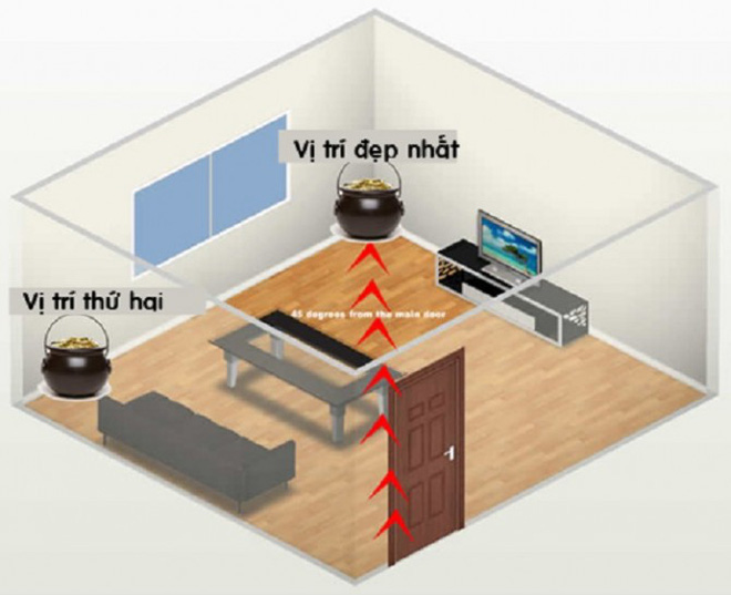 - Ảnh 1.