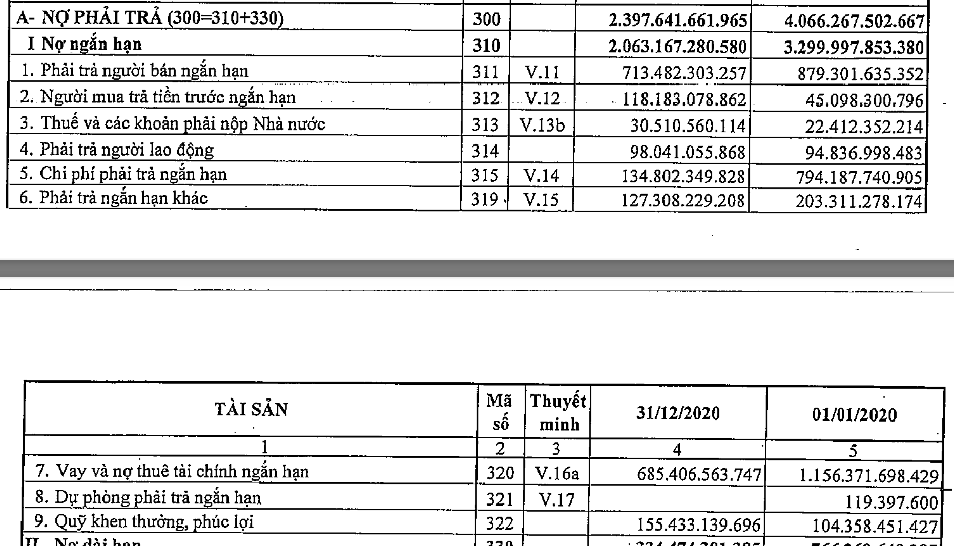Đầu xuân Tân Sửu, Phân bón Cà Mau xuất xưởng gần 2.350 tấn sản phẩm - Ảnh 2. Đầu xuân Tân Sửu, Phân bón Cà Mau xuất xưởng gần 2.350 tấn sản phẩm - Ảnh 2.