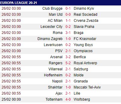 AC Milan nhọc nhằn đi tiếp tại Europa League, HLV Pioli nói gì? - Ảnh 3.