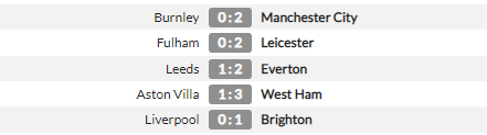 HLV Klopp chỉ ra lý do khiến Liverpool thua sốc &quot;tí hon&quot; Brighton - Ảnh 2.