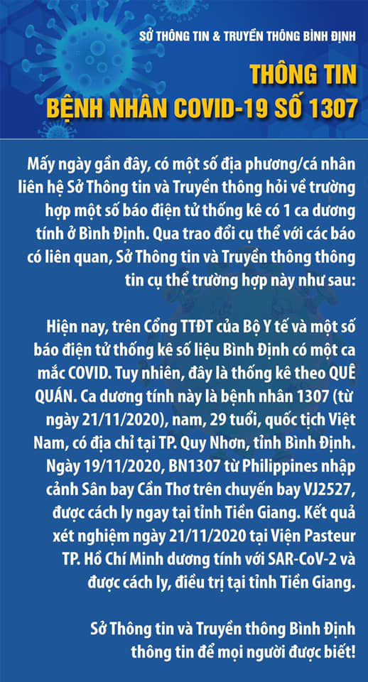 Sự thật bất ngờ về ca dương tính Covid-19 ở Bình Định - Ảnh 2.
