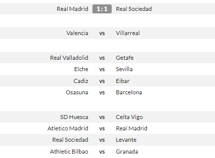 Real Madrid bị Barcelona vượt mặt, Zidane nổi điên với trọng tài - Ảnh 2.