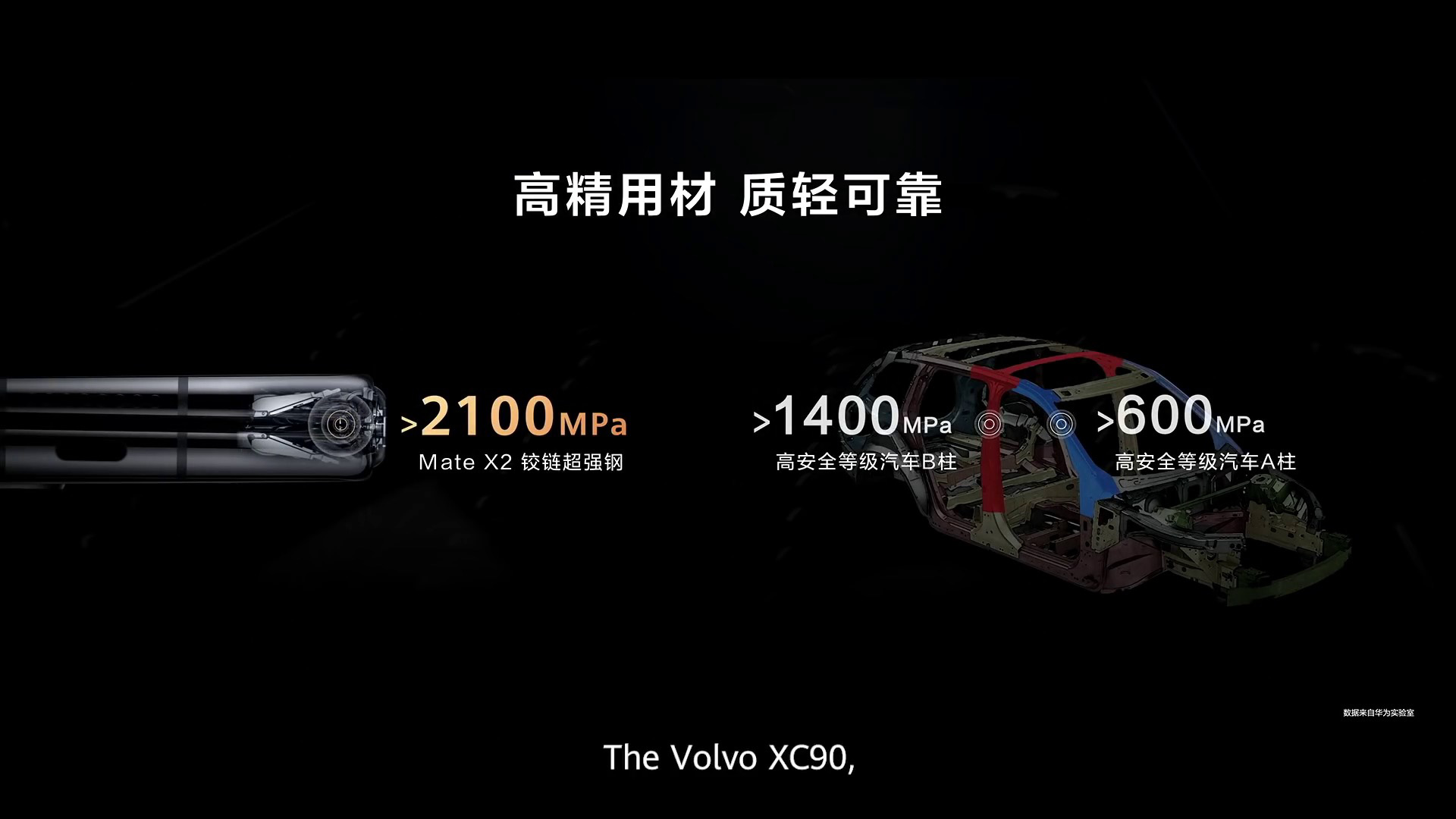 Huawei nói smartphone của mình tốt hơn Z Fold2, iPhone 12 Pro Max, Pro Display XDR, Volvo XC90... như thế nào? - Ảnh 9.