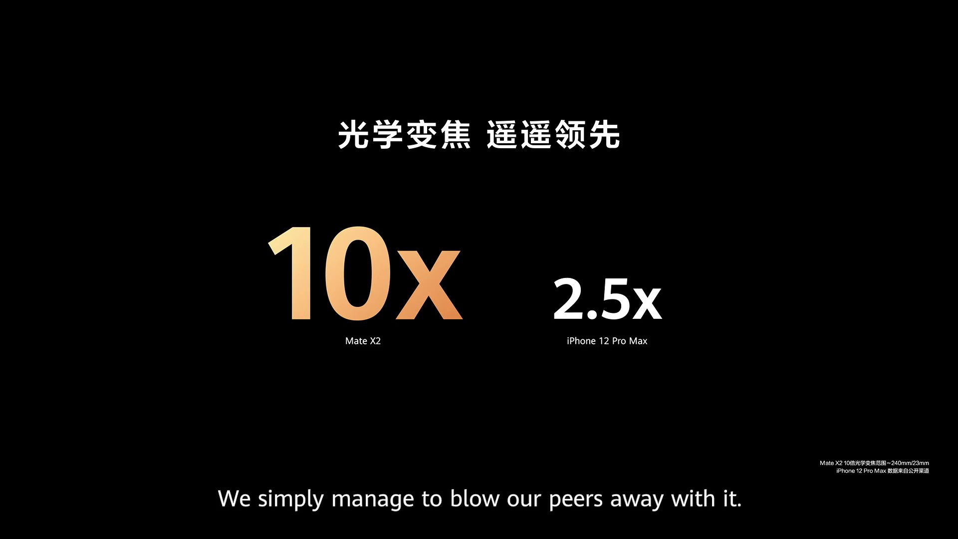 Huawei nói smartphone của mình tốt hơn Z Fold2, iPhone 12 Pro Max, Pro Display XDR, Volvo XC90... như thế nào? - Ảnh 16.