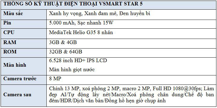 Vingroup ra mắt Vsmart Star 5 - Điện thoại kèm DATA 4G miễn phí tiên phong tại Việt Nam - Ảnh 10.