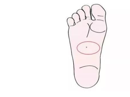 Đặc điểm ngón chân cho thấy số mệnh giàu sang, công danh thuận lợi - Ảnh 4.