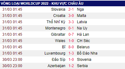 Bỉ đè bẹp Belarus, HLV Martinez hài lòng nhất điều gì? - Ảnh 2.