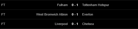 Liverpool lập kỷ lục buồn, HLV Klopp bào chữa thế nào? - Ảnh 3.