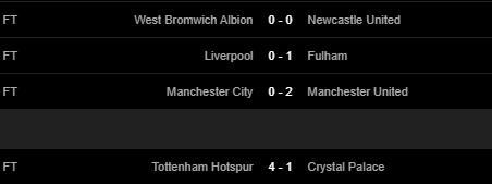 Man City gục ngã trước M.U, HLV Guardiola vẫn nói cứng - Ảnh 3.