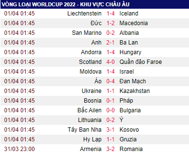Italia thắng nhọc Lithuania, vì sao HLV Mancini vẫn hài lòng? - Ảnh 2.