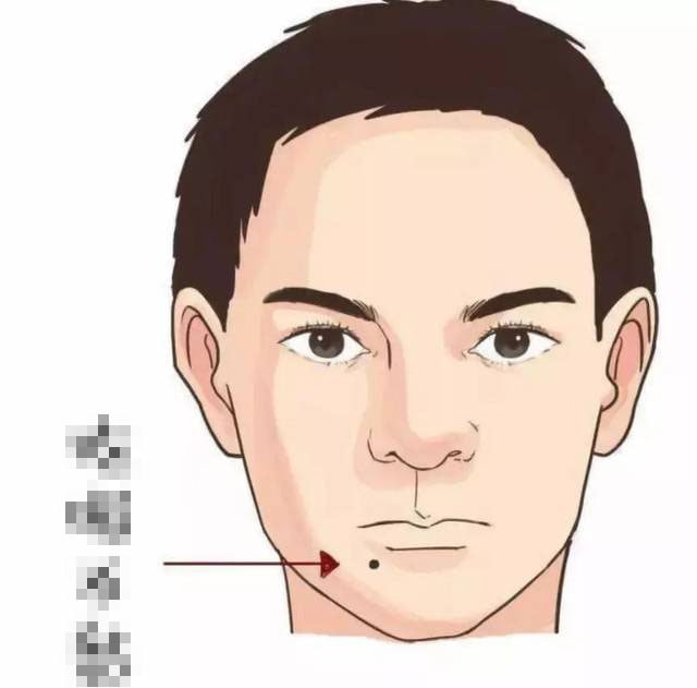 Bạn có 4 nốt ruồi phú quý nhất trên người không? - Ảnh 3.