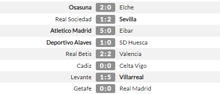 Real Madrid bị Getafe chia điểm, Zidane có phản ứng chẳng ai ngờ - Ảnh 2.