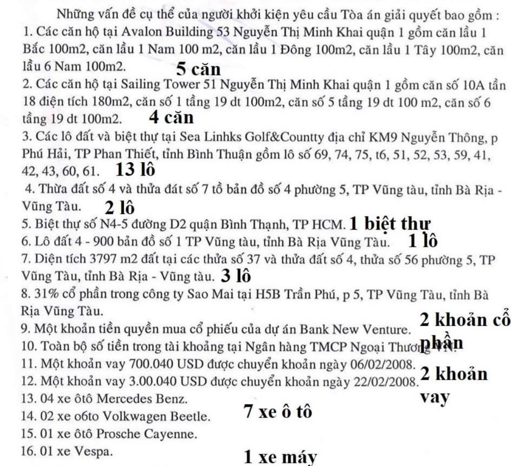 Doanh nhân Đức An lên tiếng cầu cứu, tố vợ cũ Ngọc Thuý tẩu tán 7 ô tô và 18 lô đất - Ảnh 2.