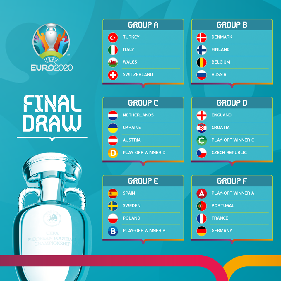 Lịch thi đấu Euro 2021 - Ảnh 2.