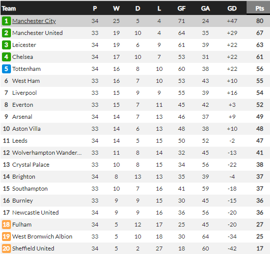 Arsenal chịu 2 cú sốc lớn sau trận thắng Newcastle - Ảnh 3.