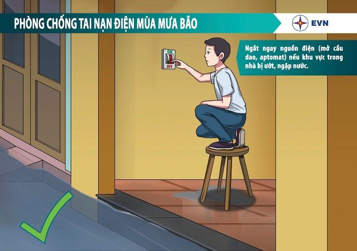 Đề cao cảnh giác tai nạn điện trong mùa mưa bão - Ảnh 8.