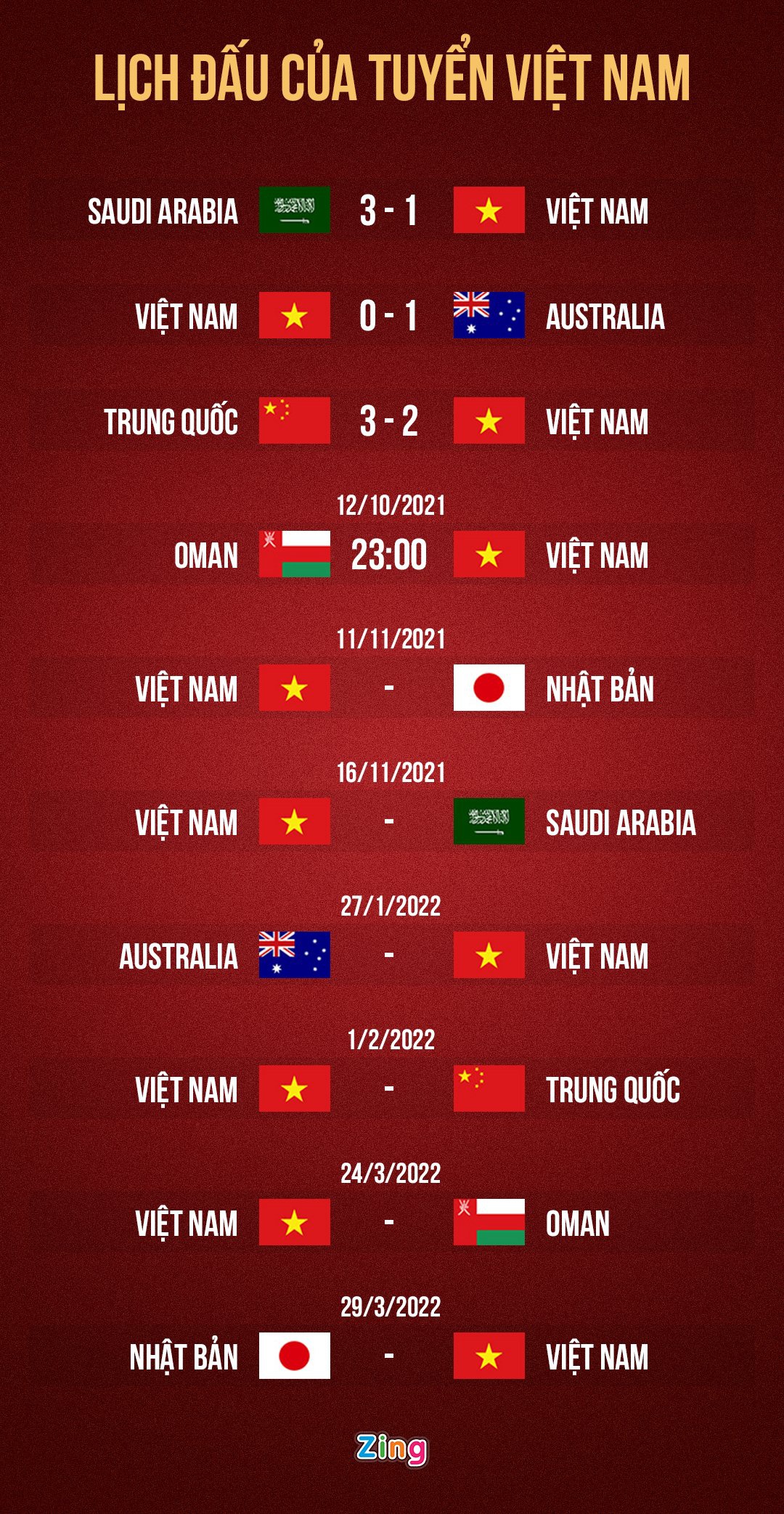 ĐT Việt Nam và bài học từ sự sụp đổ của Thái Lan - Ảnh 4.