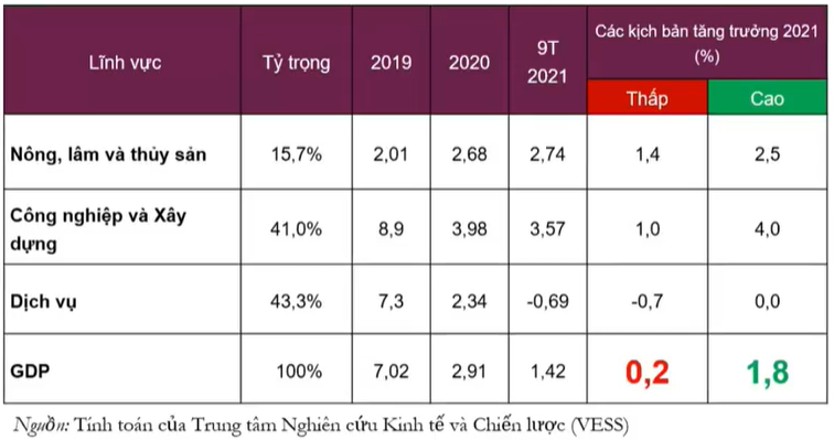 TS. Nguyễn Đức Thành: Ý tưởng huy động USD, vàng trong dân là thiếu khôn ngoan và kém chuyên nghiệp - Ảnh 3.