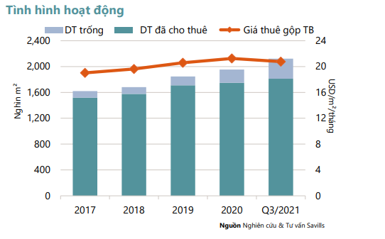 Giá nhà tại Hà Nội tiếp tục tăng - Ảnh 1.