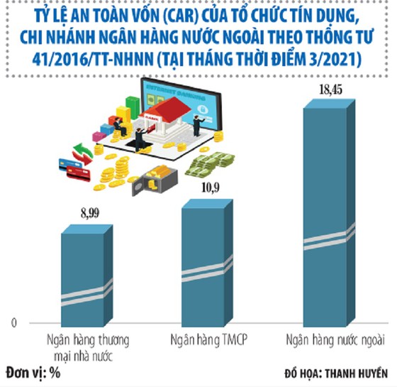 'Big 4' ngân hàng hụt hơi lợi nhuận - Ảnh 1.