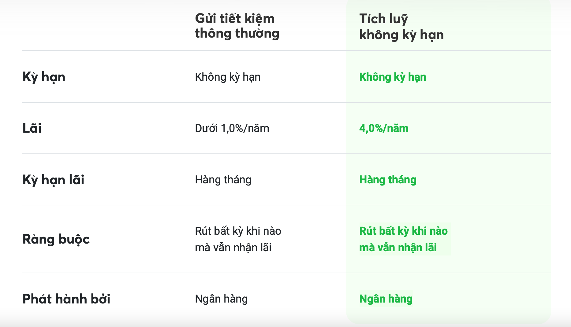 Finhay được Share Hưng quảng bá: App kết nối đầu tư sinh lời lại liên tiếp kinh doanh &quot;lỗ chồng lỗ&quot; - Ảnh 2.