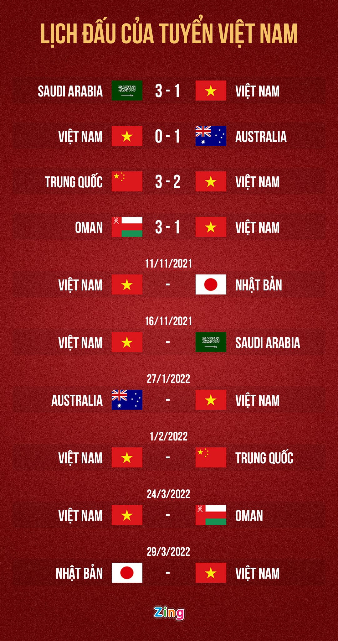 ĐT Việt Nam cần làm gì để thắng ĐT Nhật Bản? - Ảnh 9.