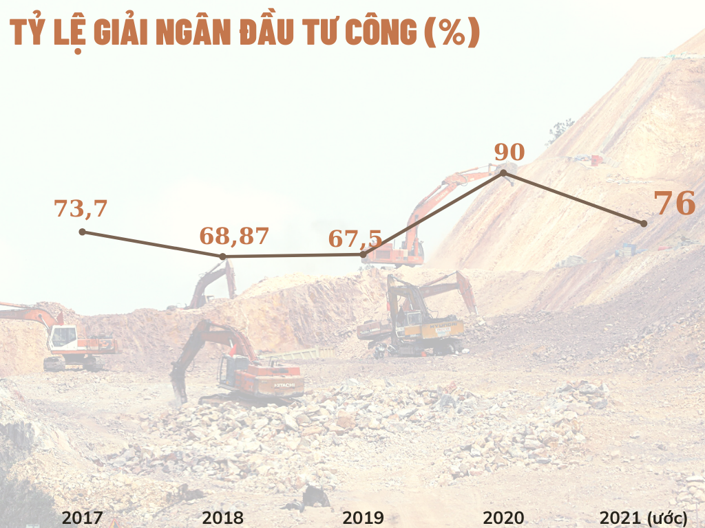 Kinh tế trưởng ADB: Nếu cứ chờ các bộ thảo luận và thống nhất, lạm phát của Việt Nam có thể sẽ tăng - Ảnh 12.