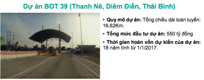 Cứu doanh nghiệp BOT, Bộ GTVT đề xuất mua lại trạm thu phí BOT - Ảnh 2. Cứu doanh nghiệp BOT, Bộ GTVT đề xuất mua lại trạm thu phí BOT - Ảnh 2.