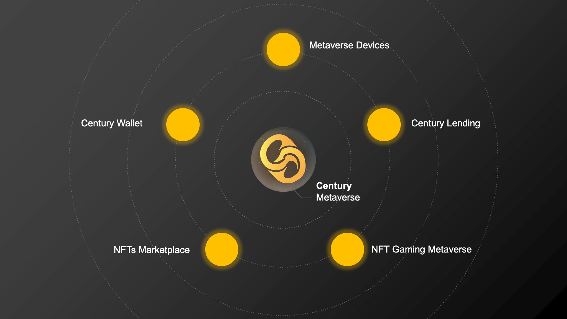 Metavers - Ảnh 1.
