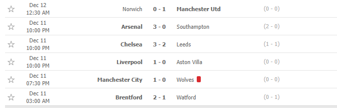 Chelsea hạ Leeds kịch tính, Jorginho được HLV Tuchel khen hết lời - Ảnh 3.