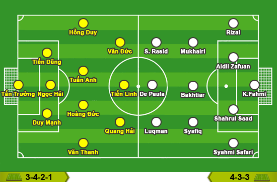 Link xem trực tiếp Việt Nam vs Malaysia - Ảnh 2.