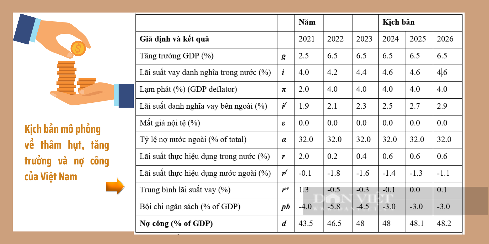 “Tiền còn một đống, bơm thêm nữa có tiêu được không?” - Ảnh 9.