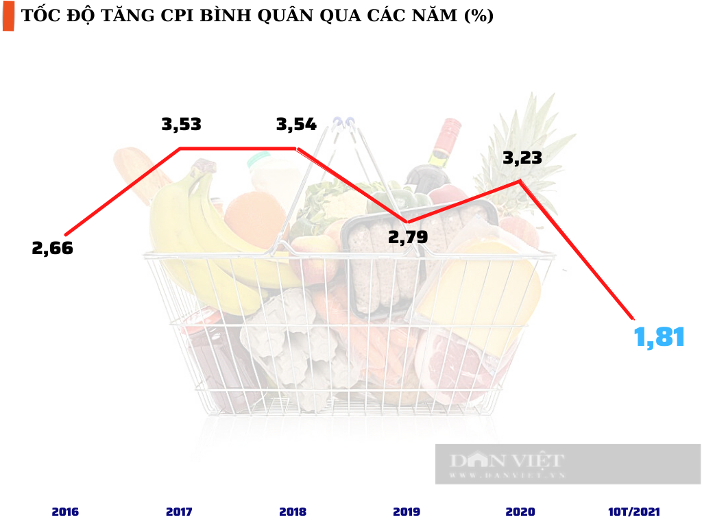 “Tiền còn một đống, bơm thêm nữa có tiêu được không?” - Ảnh 11.