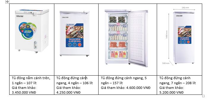 Đón xu hướng ăn Tết Đủ với bảo bối Tủ đông - Ảnh 4. Đón xu hướng ăn Tết Đủ với bảo bối Tủ đông - Ảnh 4.