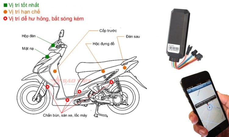 Định vị xe máy và cách lắp đặt đơn giản nhất - Ảnh 1.