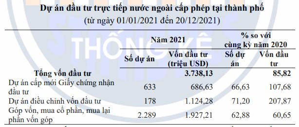 Tiến độ dự án chống ngập 10.000 tỷ đồng, đường sắt Metro số 1,2... tại TP. HCM thế nào? - Ảnh 2. Tiến độ dự án chống ngập 10.000 tỷ đồng, đường sắt Metro số 1,2... tại TP. HCM thế nào? - Ảnh 2.