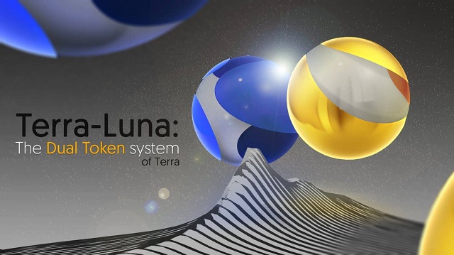 5 Altcoin ấn tượng của năm 2021 - Ảnh 1.