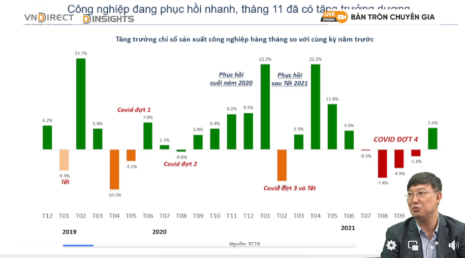 Chuyên gia Nguyễn Xuân Thành: Doanh nghiệp đã mất mát bao nhiêu, đó vẫn là một ẩn số! - Ảnh 2. Chuyên gia Nguyễn Xuân Thành: Doanh nghiệp đã mất mát bao nhiêu, đó vẫn là một ẩn số! - Ảnh 2.