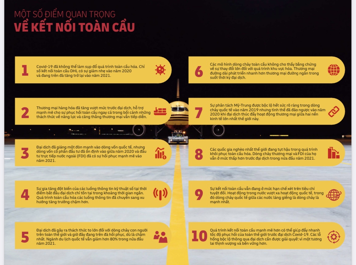 Việt Nam có dấu hiệu lấy lại đà tăng trưởng kinh tế  - Ảnh 1.