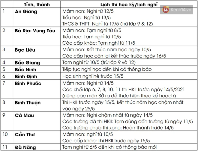 - Ảnh 1. - Ảnh 1.