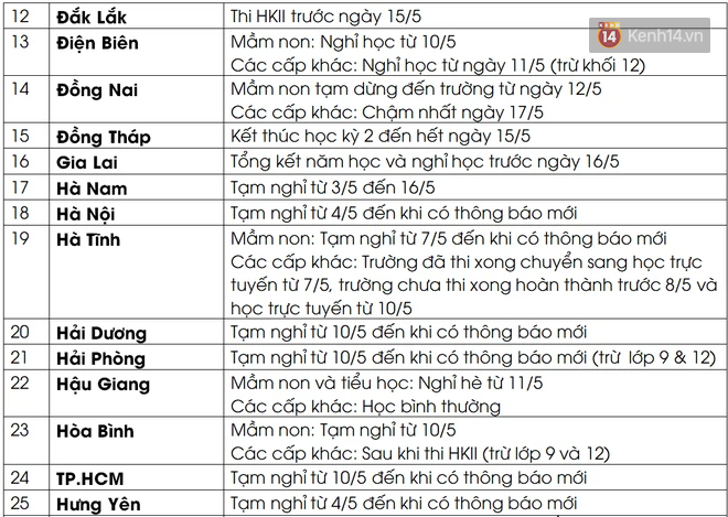 - Ảnh 2. - Ảnh 2.